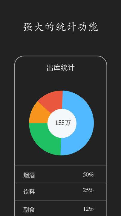 仓库库存管理软件下载,仓库库存管理,进销存app,管理app